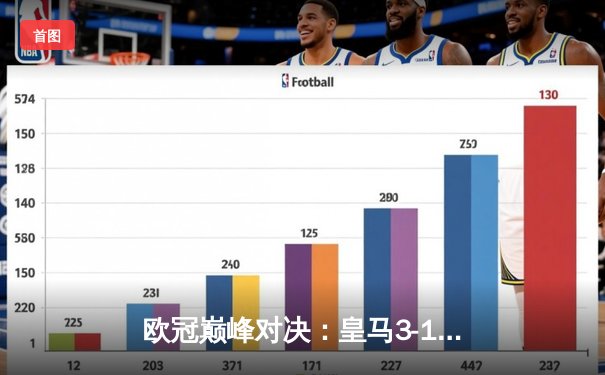 欧冠巅峰对决：皇马3-1逆转多特蒙德，维尼修斯双响锁定第15座欧冠奖杯